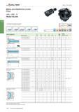 2172 Walter Фрезы с пластинами Фрезы для обработки уступов F5141 LNH 1306 R Walter BLAXX - Тангенциальное крепление пластин - Пластины с 4 режущими кромками J Каталог WALTER 2017 Инструмент металлорежущий и вспомогательный для металлообрабатывающих станков Сменные пластины Резцы Державки Расточные оправки Сверла Фрезы Патроны Стр. C460