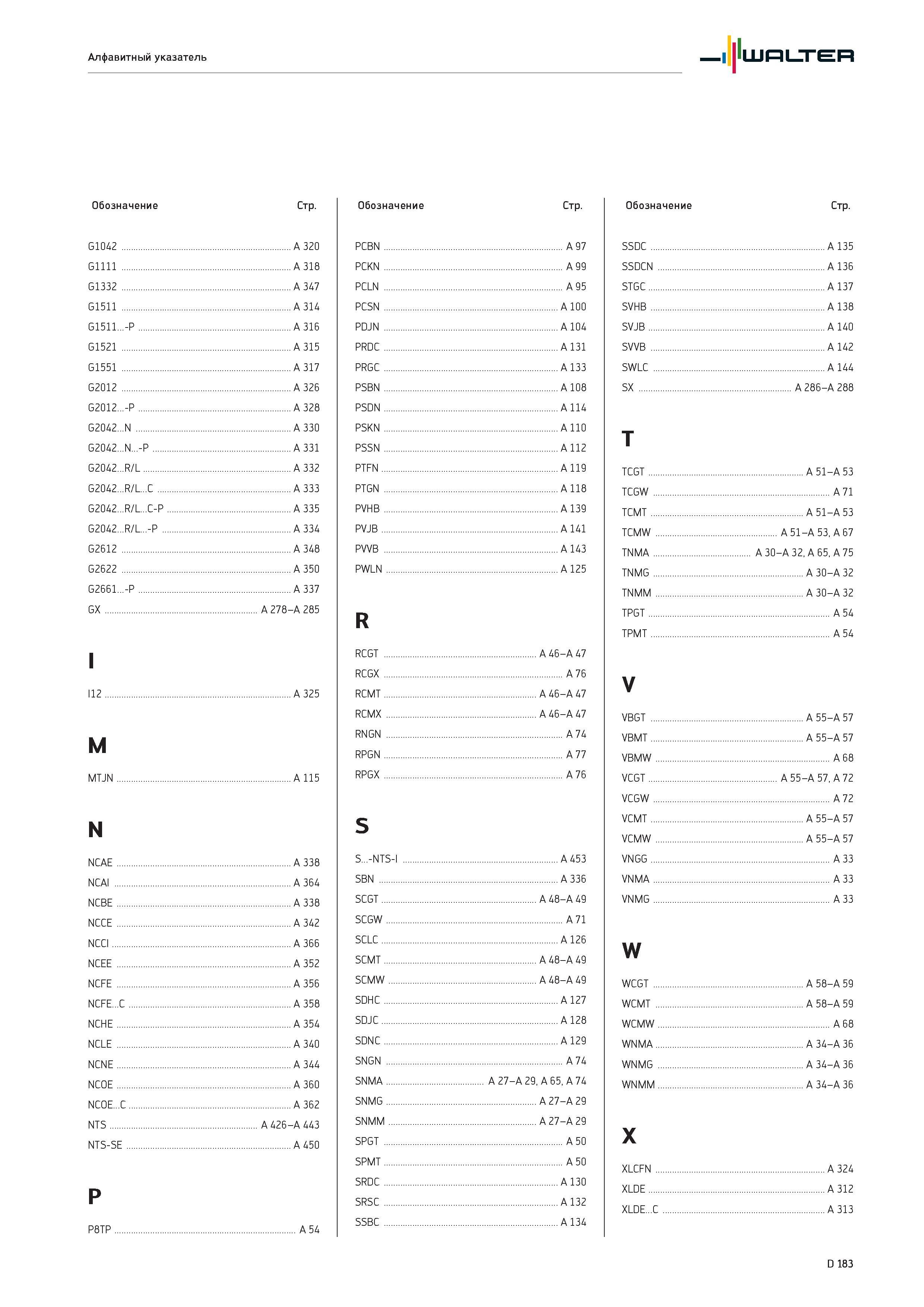2595 Алфавитный указатель Walter Обозначение Стр G1042 A 320 G1111 A 318 G1332 A 347 G1511 A 314 G1511 -P A 316 G1521 A 315 G1551 A 317 G2012 A 326 G2012 -P A Каталог WALTER 2017 Инструмент металлорежущий и вспомогательный для металлообрабатывающих станков Сменные пластины Резцы Державки Расточные оправки Сверла Фрезы Патроны Стр. D183
