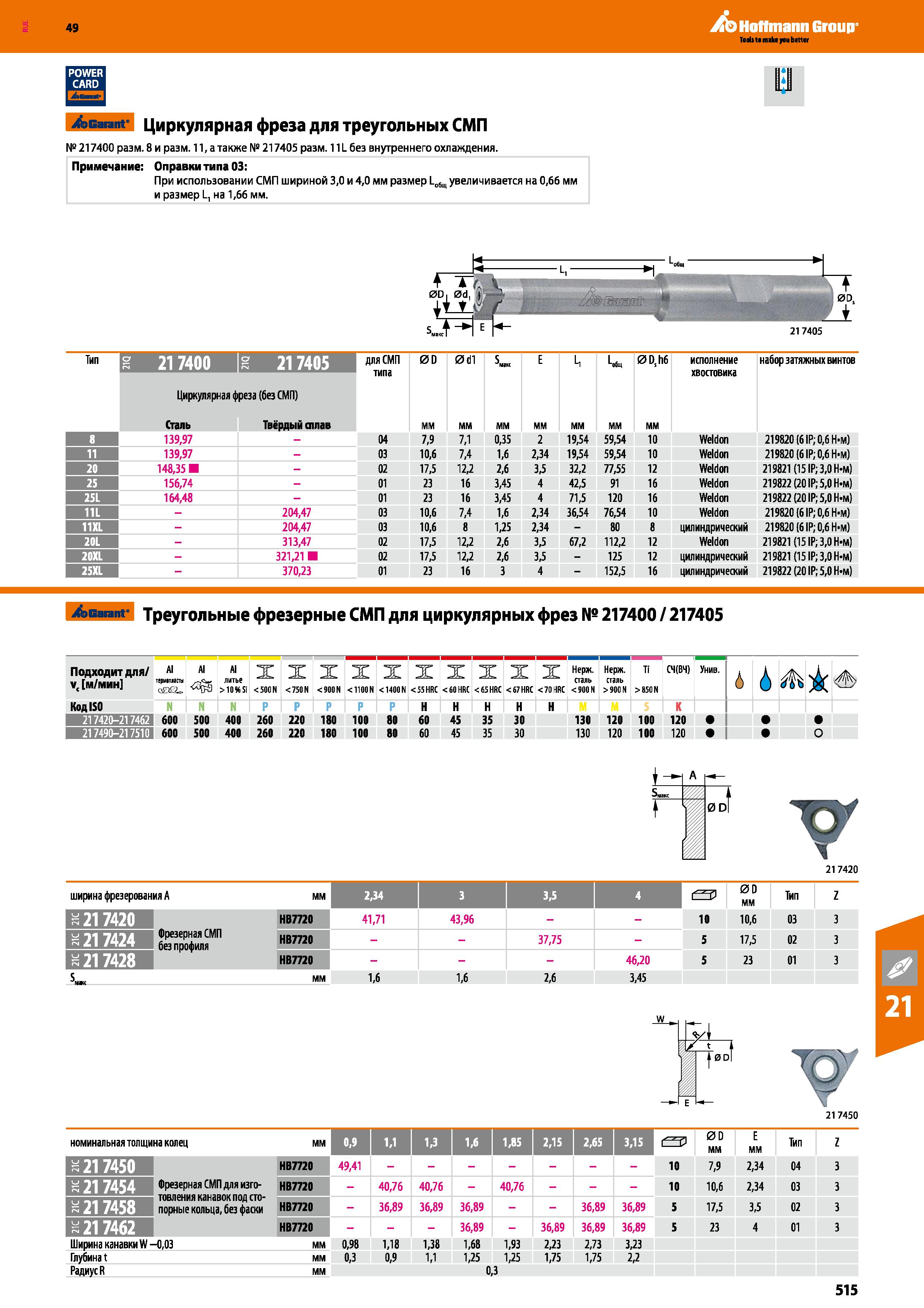 515 Hoffmann Group POWER CARD Garant Циркулярная фреза для треугольных СМП №217400 разм 8 и разм 11, а также № 217405 разм 11L без внутре Каталог HOFFMANN GROUP 2018 Профессиональный режущий и вспомогательный инструмент для промышленного оборудования Сверла Фрезы Метчики Державки Стр. 515