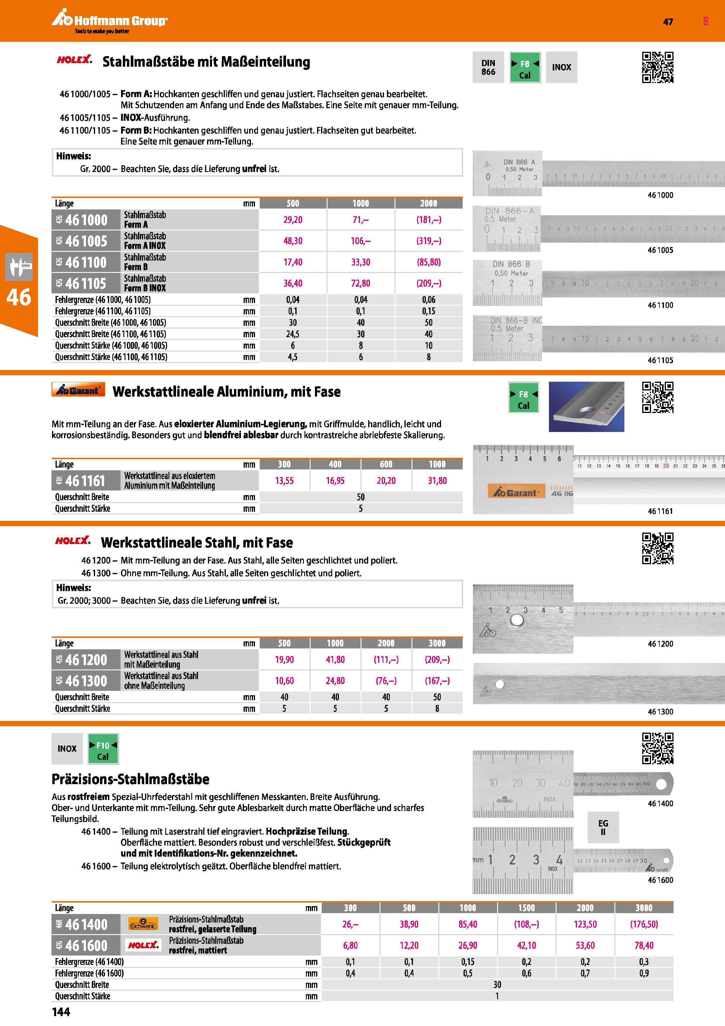 144 hole Stahlmaßstäbe mit Maßeinteilung 461000/1005 - Form A Hochkanten geschliffen und genau justiert Flachseiten genau bearbeitet Mit Schützenden Каталог HOFFMANN GROUP 2016 Ручной слесарно-монтажный и контрольно-измерительный инструмент и приборы для предприятий машиностроения и мастерских сервисного обслуживания 47 версия издания Стр. 144 DEU