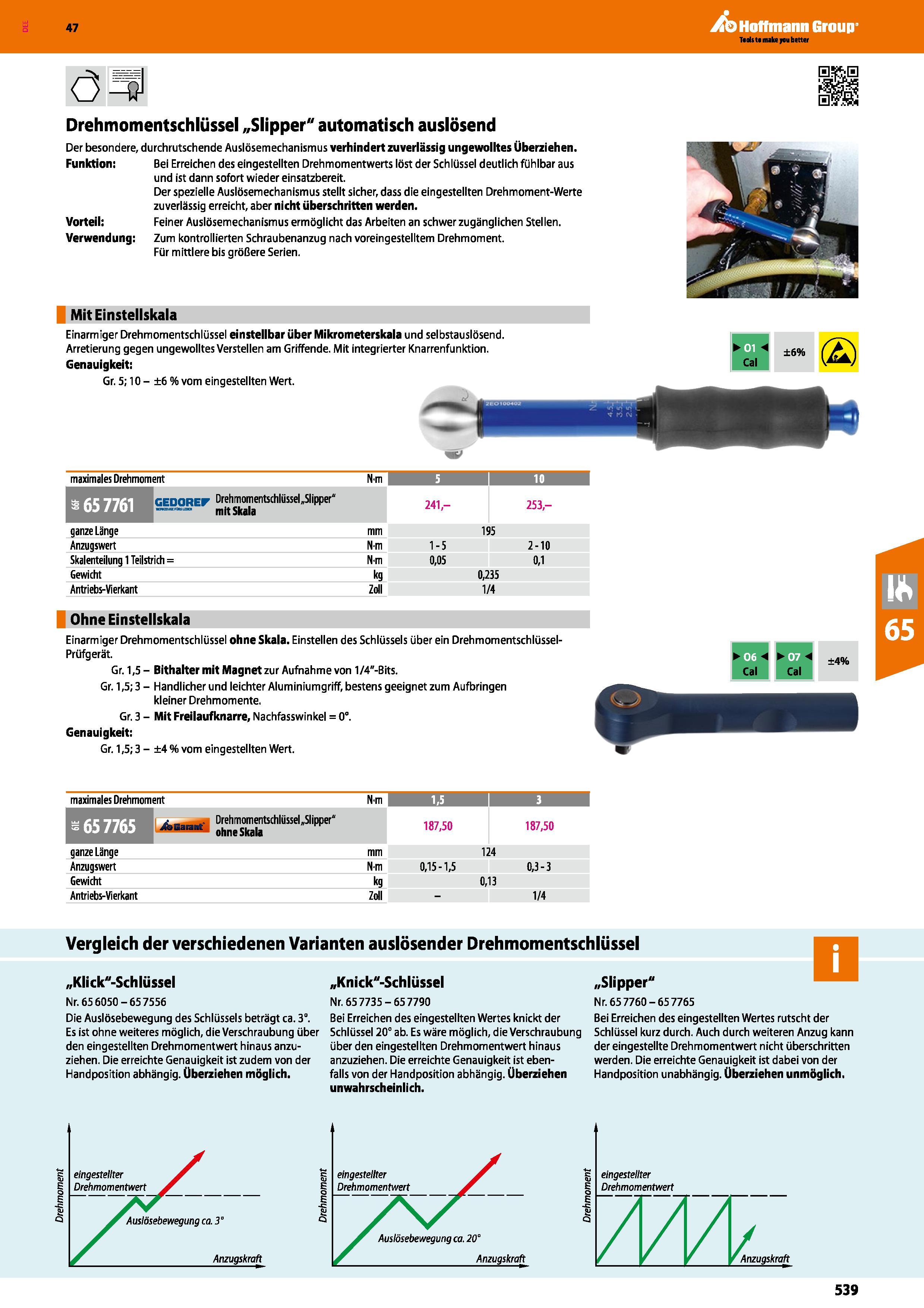 539 Drehm (3-J Drehmomentschlüssel „Slipper automatisch auslösend Der besondere, durchrutschende Auslösemechanismus verhindert zuverlässig ungewollte Каталог HOFFMANN GROUP 2016 Ручной слесарно-монтажный и контрольно-измерительный инструмент и приборы для предприятий машиностроения и мастерских сервисного обслуживания 47 версия издания Стр. 539 DEU