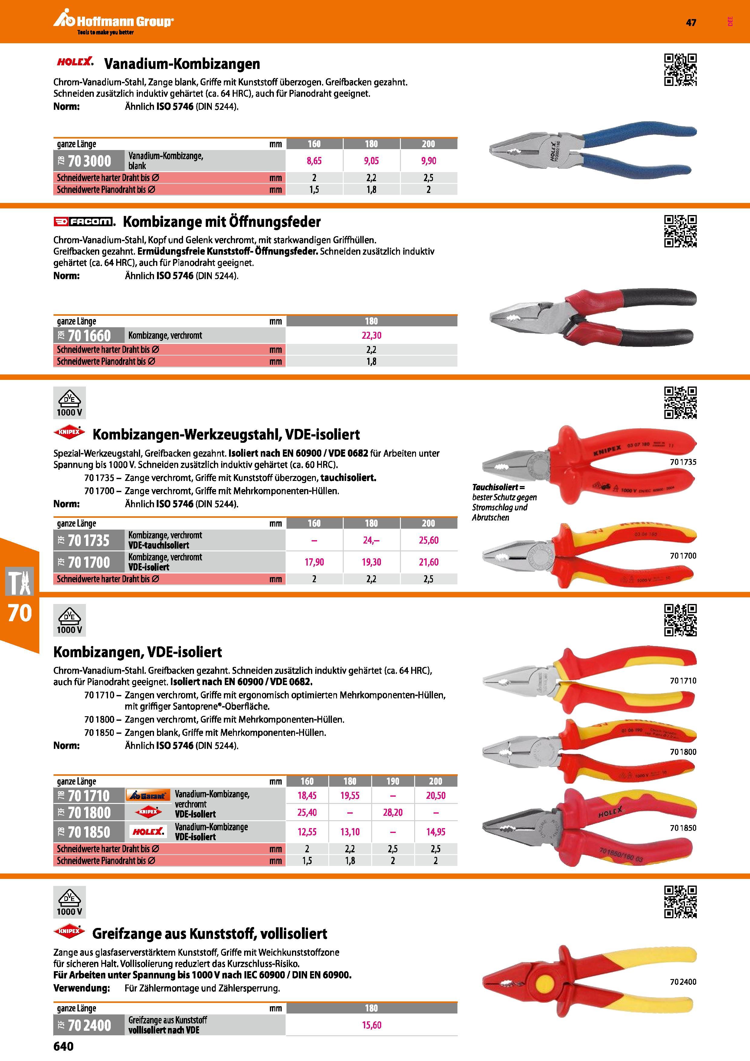 640 hole Vanadium-Kombizangen Chrom-Vanadium-Stahl, Zange blank Griffe mit Kunststoff überzogen Greifbacken gezahnt Schneiden zusätzlich induktiv geh Каталог HOFFMANN GROUP 2016 Ручной слесарно-монтажный и контрольно-измерительный инструмент и приборы для предприятий машиностроения и мастерских сервисного обслуживания 47 версия издания Стр. 640 DEU