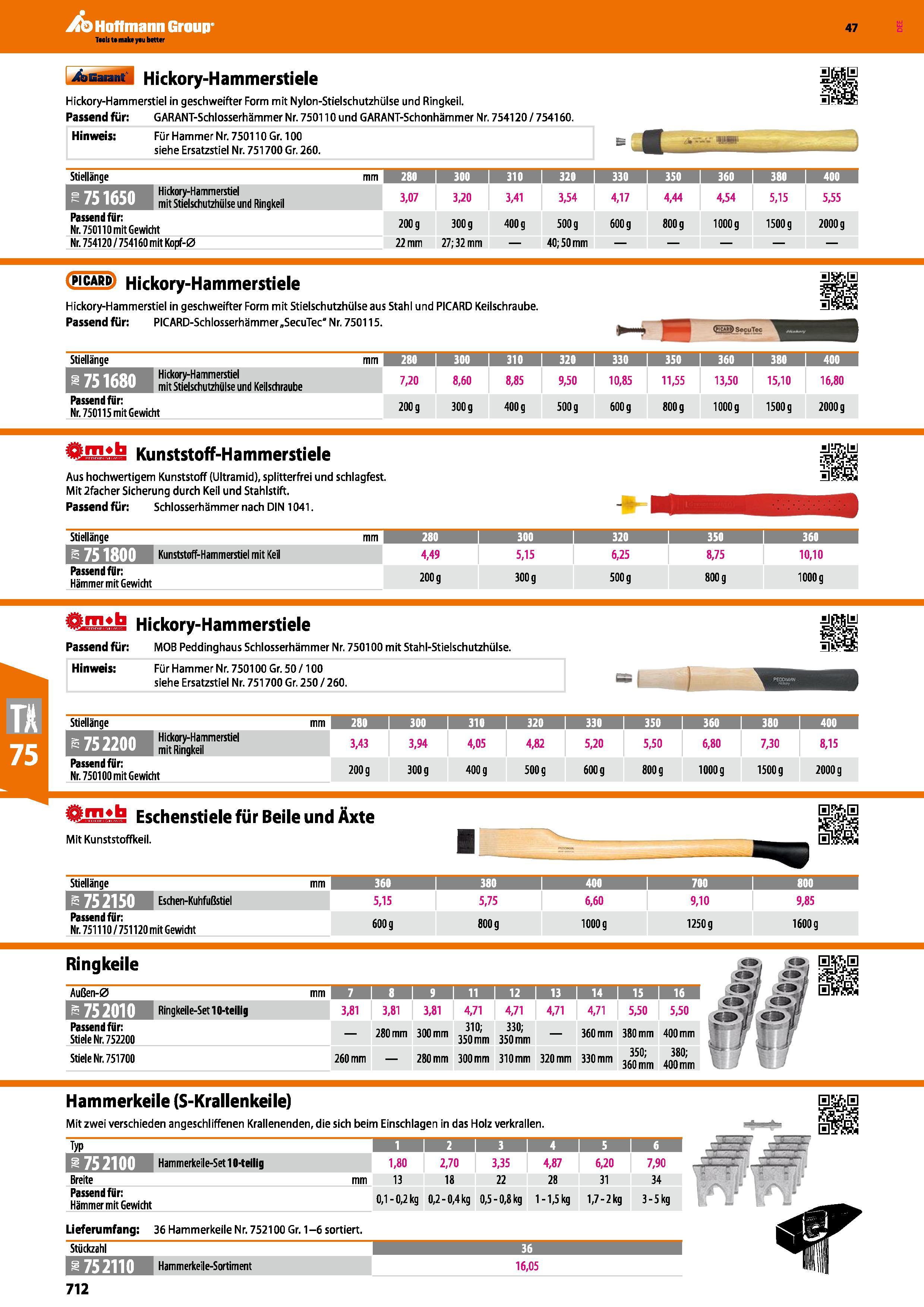 712 Hickory-Hammerstiele Hickory-Hammerstiel in geschweifter Form mit Nylon-Stielschutzhülse und Ringkeil Passend für GARANT-Schlosserhämmer Nr 75011 Каталог HOFFMANN GROUP 2016 Ручной слесарно-монтажный и контрольно-измерительный инструмент и приборы для предприятий машиностроения и мастерских сервисного обслуживания 47 версия издания Стр. 712 DEU