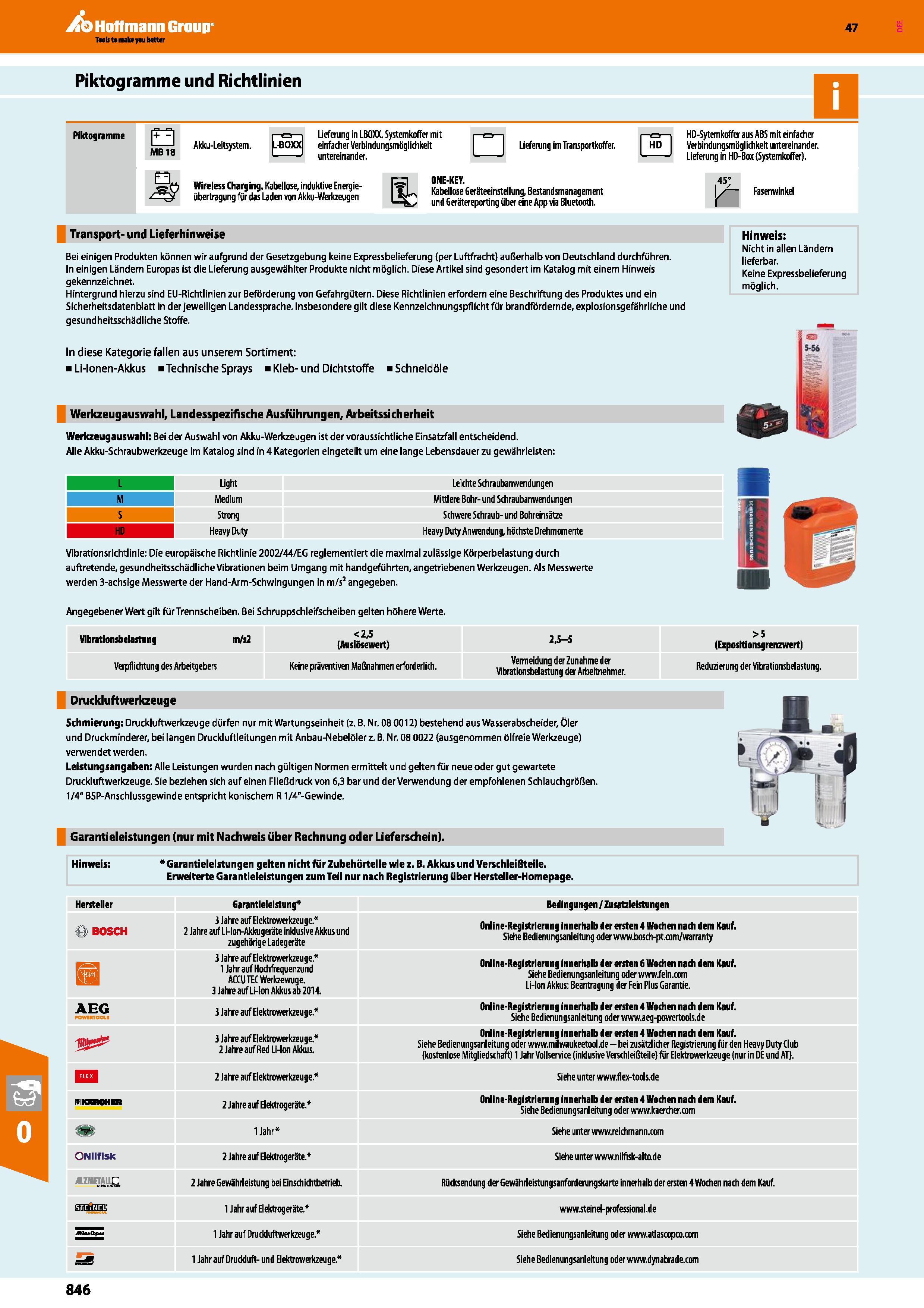 846 Piktogramme und Richtlinien Piktogramme n MB 18 Akku-Leitsystem L-BOXX Lieferung in LBOXX Systemkoffer mit einfacher Verbindungsmöglichkeit unter Каталог HOFFMANN GROUP 2016 Ручной слесарно-монтажный и контрольно-измерительный инструмент и приборы для предприятий машиностроения и мастерских сервисного обслуживания 47 версия издания Стр. 846 DEU