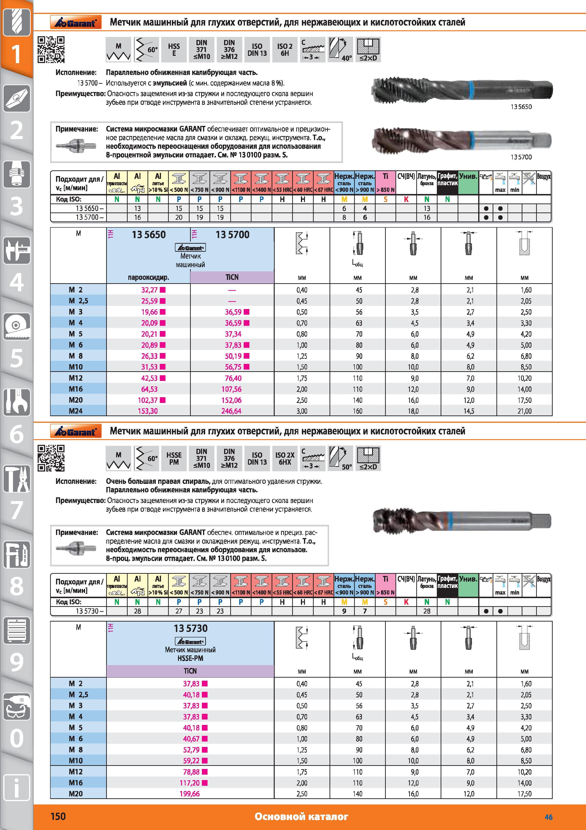 150 Метчик машинный от Hoffmann для глухих отверстий для нержавеющих и кислотостойких сталей 60' HSS DIN 371 М10 DIN 376 2М12 ISO DIN 13 ISO 2 6Н С 1-3 1 Каталог HOFFMANN GROUP 2015 № 46 на русском Инструмент Оборудование Инвентарь Комплексные технологические решения и поставки Стр. 150