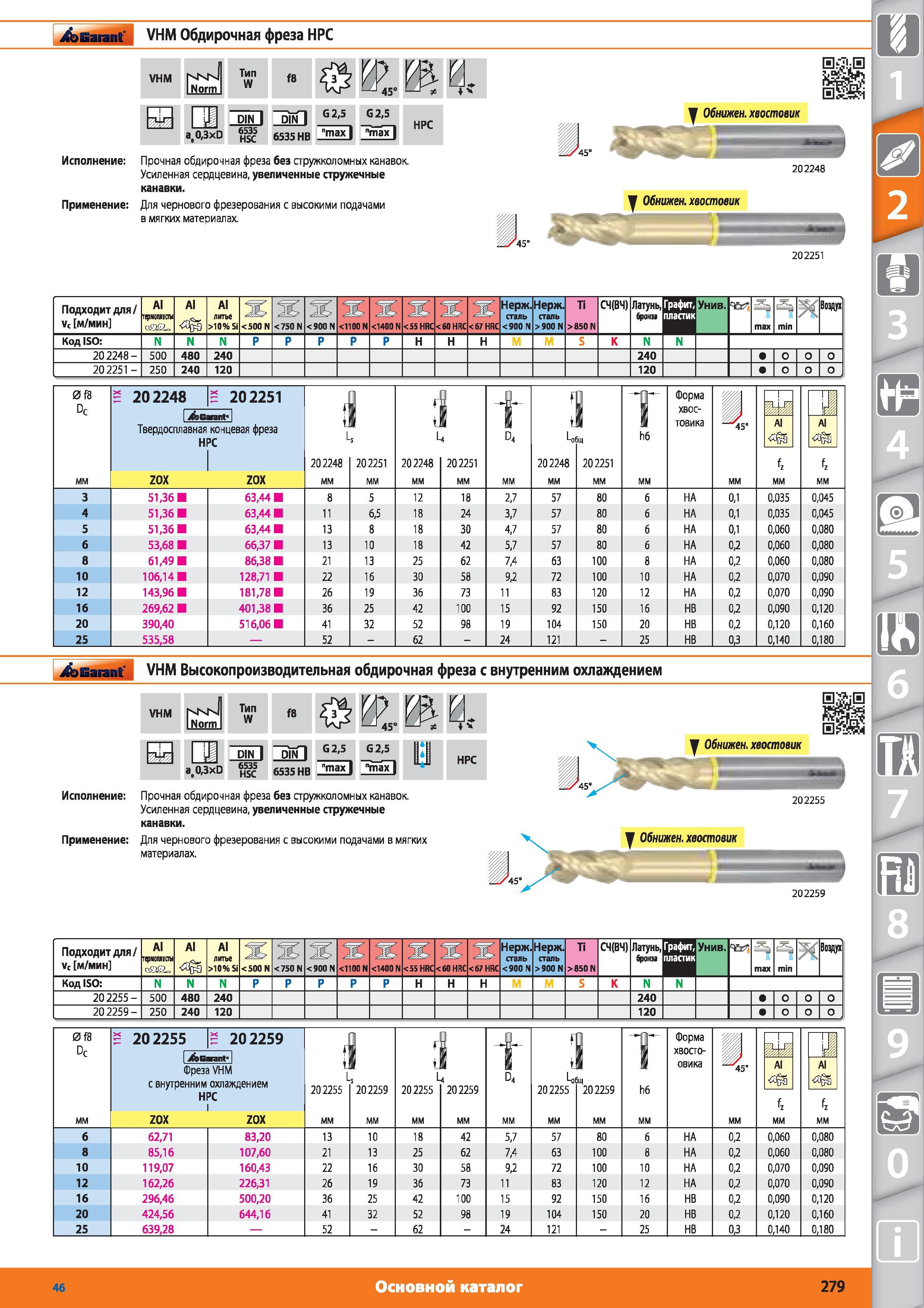 279 Обдирочная фреза от Hoffmann Group НРС VHM a 03xD DIN 6535 HSC 6535 HB G25 max HPC Прочная обдирочная фреза без стружколомных канавок Усиленная сердце Каталог HOFFMANN GROUP 2015 № 46 на русском Инструмент Оборудование Инвентарь Комплексные технологические решения и поставки Стр. 279