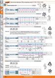 420 Многоугольные фрезерные СМП от Hoffmann для циркулярных фрез 217250 217252 217253 Радиусные фрезерные СМП Тип Р26 Радиус R мм 05 1 15 2 25 3 4 5 lf5 0 Каталог HOFFMANN GROUP 2015 Редакция 46 на русском Стр. 420
