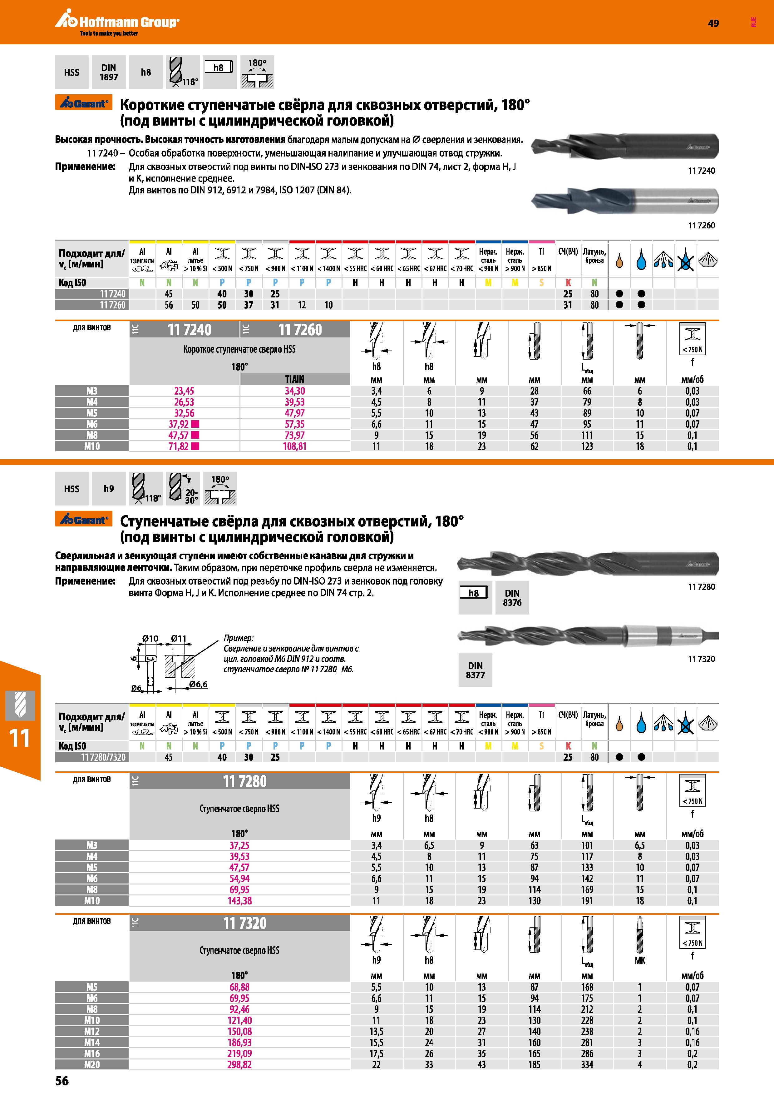56 Hoffmann Group 49 HSS DIN 1897 h8 h8 II 180 118” i&Gaiant' Короткие ступенчатые свёрла для сквозных отверстий, 180° (под винты с цили Каталог HOFFMANN GROUP 2018 Профессиональный режущий и вспомогательный инструмент для промышленного оборудования Сверла Фрезы Метчики Державки Стр. 56