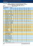 296 Универсальные высокопроизводительные свёрла Garant Hoffmann Group для глубокого сверления с внутренним подводом СОЖ 16xD/20xD/ 25xD/30xD/4 Справочник HOFFMANN GROUP 2012 Обработка материалов резанием Garant ToolScout Металлорежущий инструмент и инструментальная оснастка для станков Стр. 268