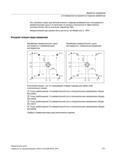 211 Варианты измерения 2 4 Измерение инструмента (токарная обработка) Эти значения служат для автоматического подвода калибровочного инструмента к из Руководство SIEMENS SINUMERIK 840D sl / 828D Программирование измерительных циклов числового программного управления (ЧПУ) металлорежущих станков Вер. 2013 Стр. 211