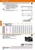 436 Разомкнутые накидные гаечные ключи (ключи для гидравл и тормозной магистралей) Кузнечно-прессовая обработка; с усилены, накидной головкой Каталог HOFFMANN GROUP 2017 Ручной слесарно-монтажный и контрольно-измерительный инструмент для производственных предприятиий и служб сервиса Инвентарь Стр. 436