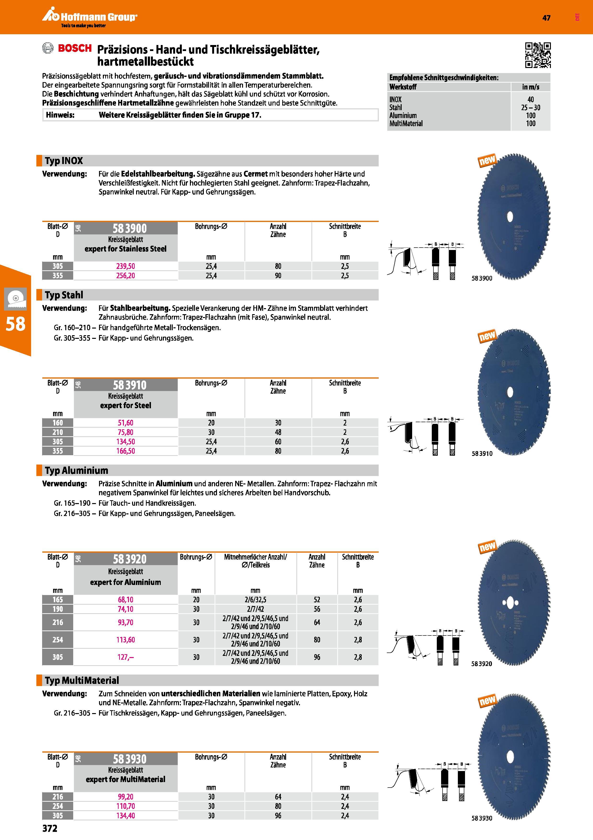 372 ( BOSCH Präzisions - Hand- und Tischkreissägeblätter, hartmetallbestückt Präzisionssägeblatt mit hochfestem, geräusch- und vibrationsdämmendem St Каталог HOFFMANN GROUP 2016 Ручной слесарно-монтажный и контрольно-измерительный инструмент и приборы для предприятий машиностроения и мастерских сервисного обслуживания 47 версия издания Стр. 372 DEU