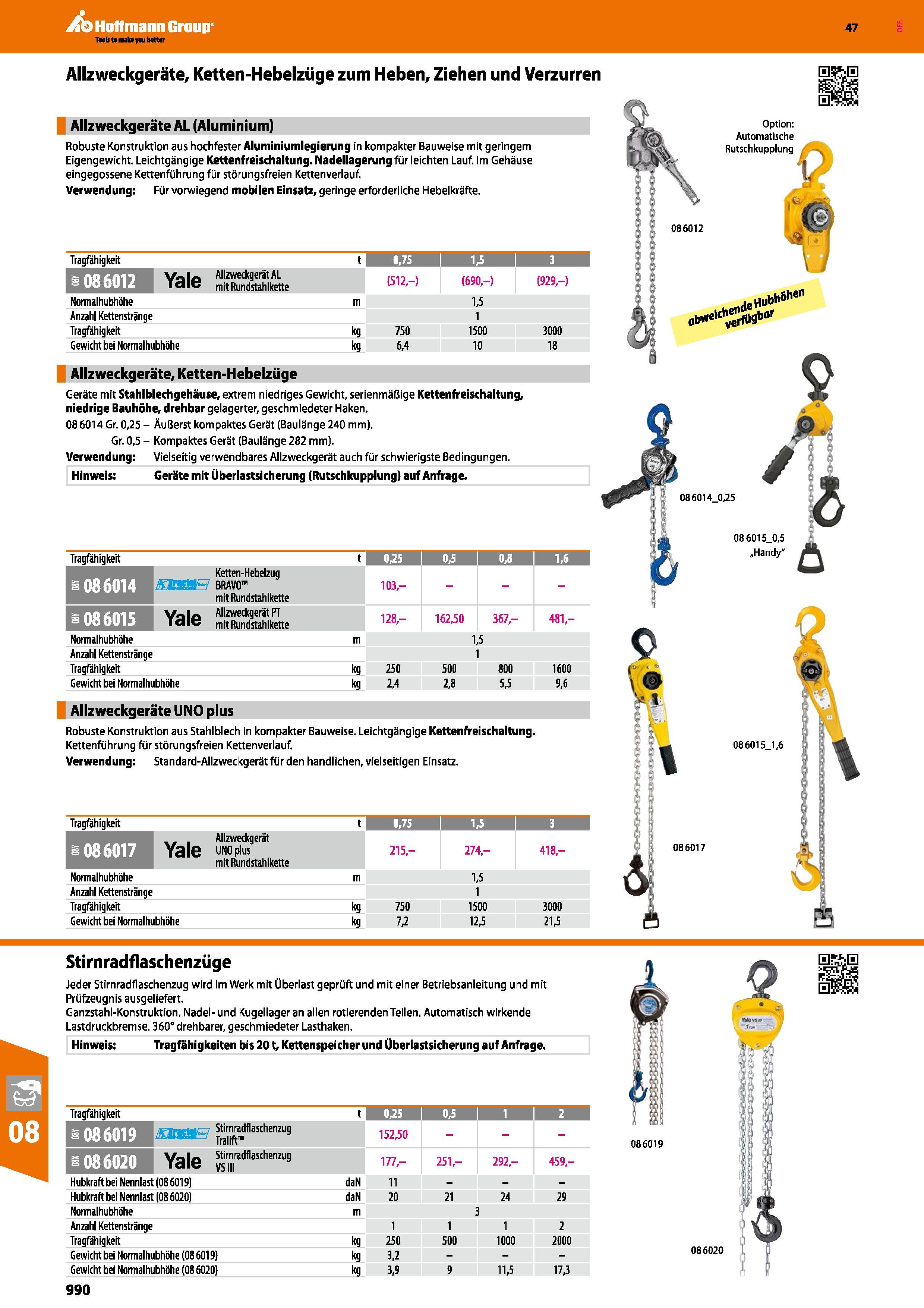 990 Allzweckgeräte, Ketten-Hebelzüge zum Heben, Ziehen und Verzurren Allzweckgeräte AL (Aluminium) Robuste Konstruktion aus hochfester Aluminiumlegie Каталог HOFFMANN GROUP 2016 Ручной слесарно-монтажный и контрольно-измерительный инструмент и приборы для предприятий машиностроения и мастерских сервисного обслуживания 47 версия издания Стр. 990 DEU