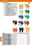 1028 094423 Mehrzweckhandschuhe 09 4410 - Leichter, nitrilbeschichteter Handschuh mit Strickbund, Mandrücken unbeschichtet, TÜV- und GS-geprüft 094412 Каталог HOFFMANN GROUP 2016 Ручной слесарно-монтажный и контрольно-измерительный инструмент и приборы для предприятий машиностроения и мастерских сервисного обслуживания 47 версия издания Стр. 1028 DEU