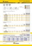 1589 Kennametal Фреза для плунжерного фрезерования Сменные режущие пластины SDET-GDZ SDPT-HPZ 15 7 iJ-i S 15 Tri iJ l J3 Альтернативный и лучший выбор инс Каталог KENNAMETAL 2018 Режущий инструмент для обработки отверстий в металлах и сплавах Быстрорежущие метчики и раскатники Сборные фрезы с СРП и твердосплавные Стр. V141