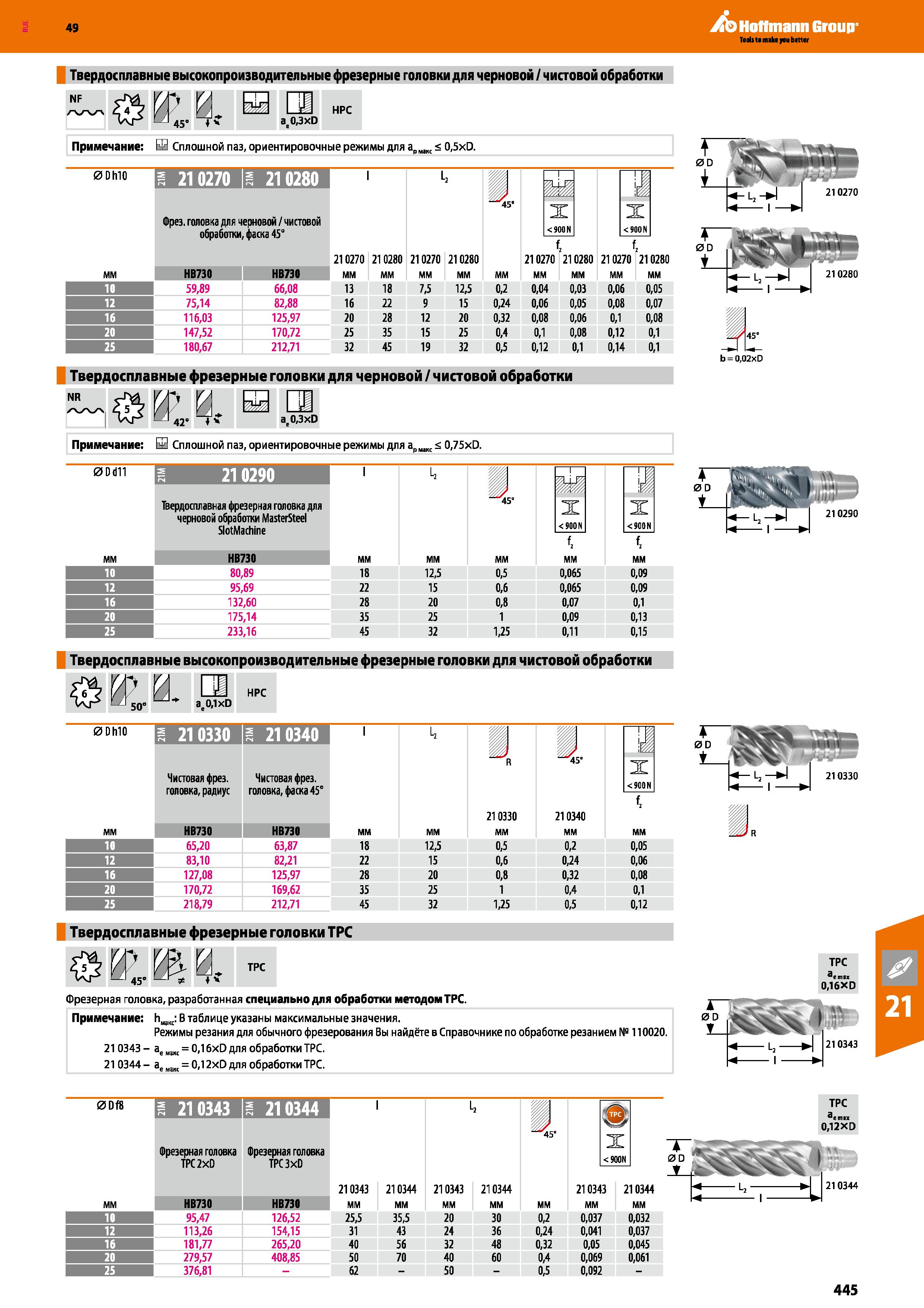 445 Hoffmann Group Твердосплавные высокопроизводительные фрезерные головки для черновой I чистовой обработки NF 0 У' 45 3 V 1 at0,3xD НРС Каталог HOFFMANN GROUP 2018 Профессиональный режущий и вспомогательный инструмент для промышленного оборудования Сверла Фрезы Метчики Державки Стр. 445