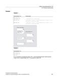 201 Гибкое программирование ЧПУ 1 24 Техника подпрограмм Примеры Пример 1: Программный код Комментарий N10 G0 X0 Y0 N2 0 MCALL L7 0 ; Модальный Руководство SIEMENS SINUMERIK 840D sl / 828D Расширенное программирование стоек числового программного управления (ЧПУ) металлорежущих станков вер. 2013 Стр. 201