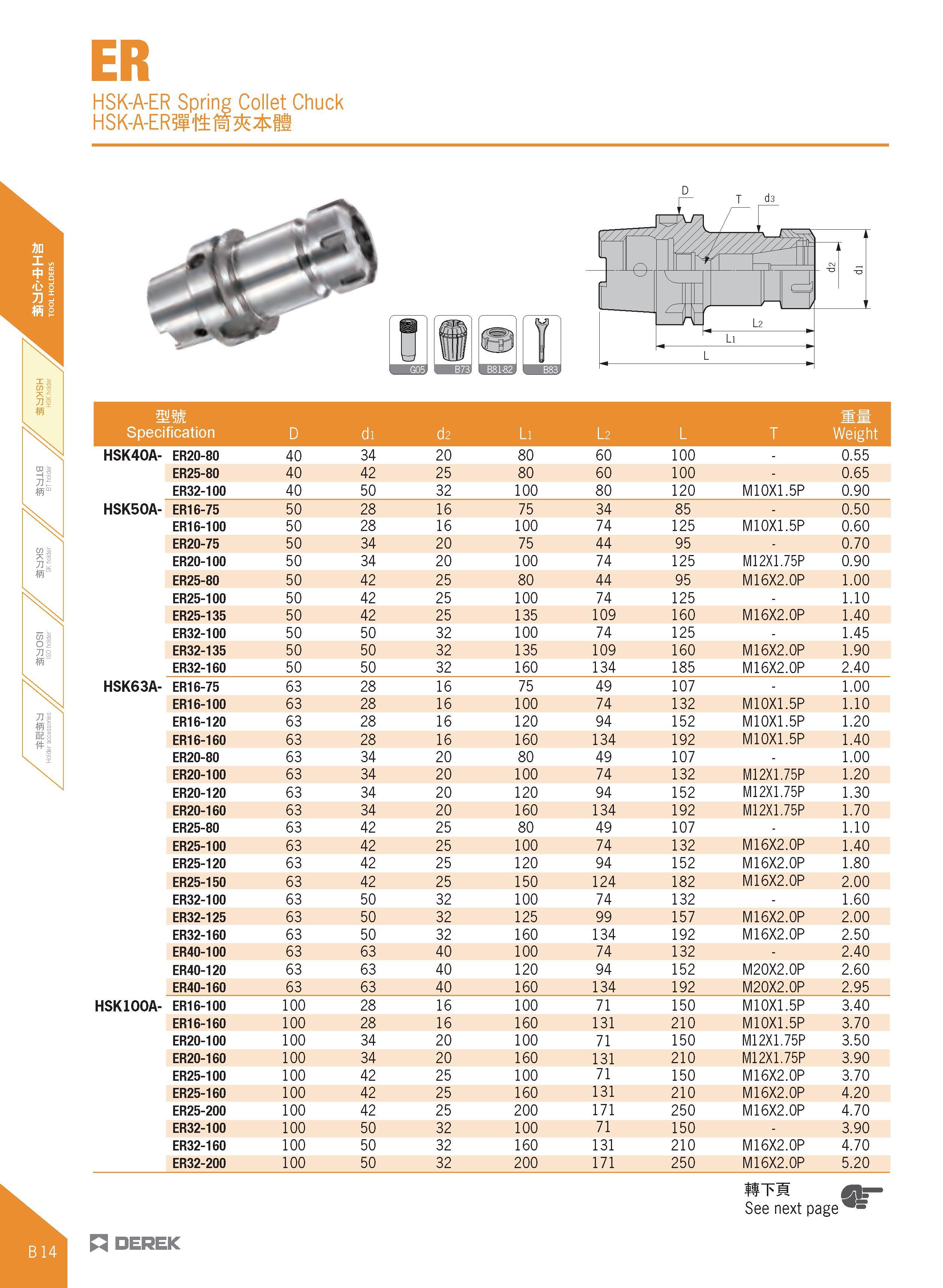 126 ER HSK-A-ER Spring Collet Chuck HSK-A-ER ittlf il 0 - mm Specification D di d2 Li l 2 L T Weight HSK40A- ER20-80 40 34 20 80 60 100 - 0 55 ER25-8 Каталог DEREK 2017 Инструмент металлорежущий и станочная оснастка Фрезы концевые твердосплавные и с режущими сменными пластинами Резцы Державки Расточные головки  Стр. B14
