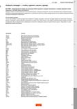 507 ISO 13399 Общая информация Новый стандарт - чтобы сделать жизнь проще ISO 13399 международный стандарт для упрощения обмена данными о режущих инс Каталог SANDVIK COROMANT 2020 Цельный металлорежущий инструмент Спиральные сверла Твердосплавные фрезы Развертки Метчики из быстрорежущей стали Стр. E9