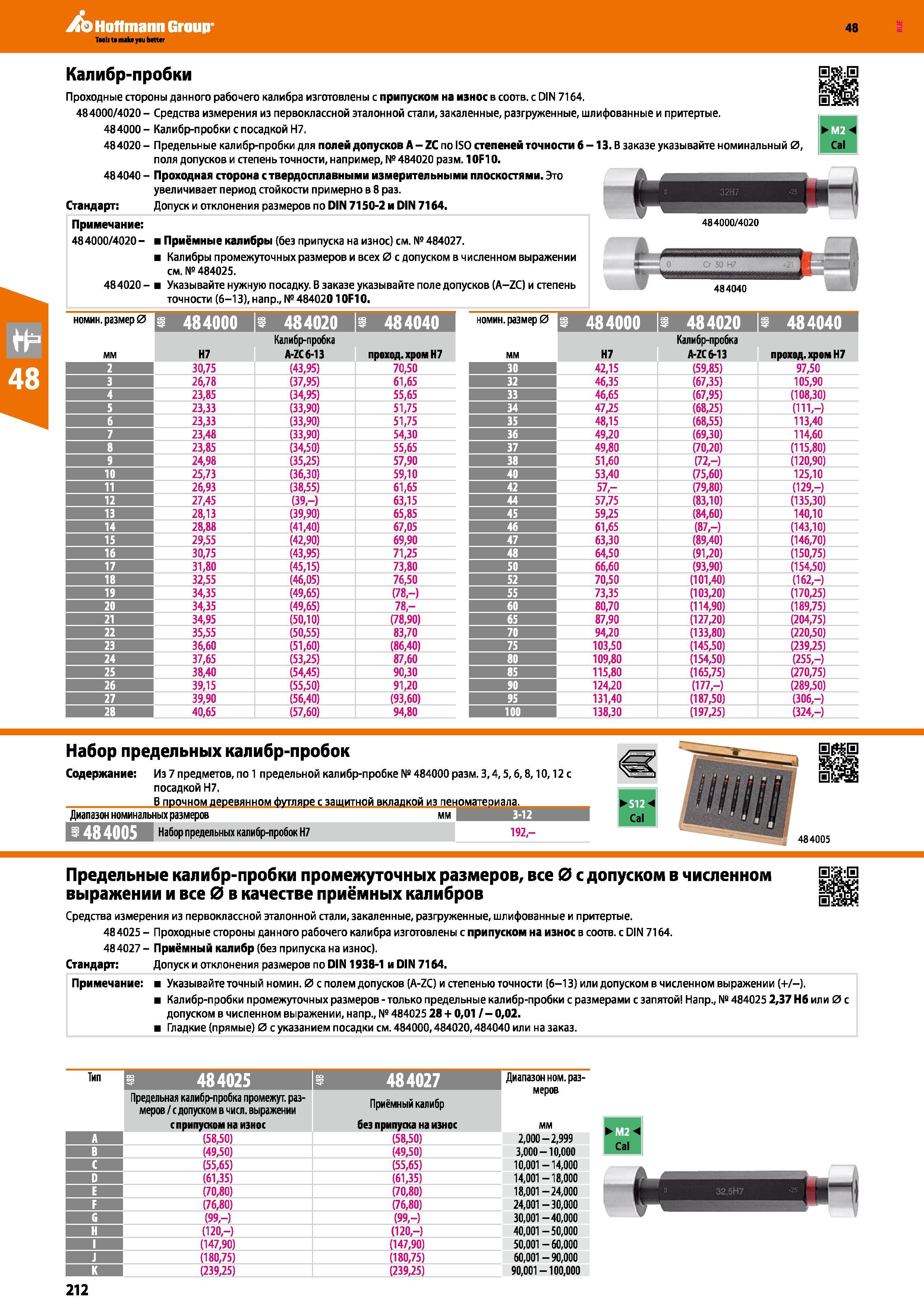 212 Калибр-пробки Проходные стороны данного рабочего калибра изготовлены с припуском на износ в соотв с DIN 7164 484000/4020- Средства измере Каталог HOFFMANN GROUP 2017 Ручной слесарно-монтажный и контрольно-измерительный инструмент для производственных предприятиий и служб сервиса Инвентарь Стр. 212