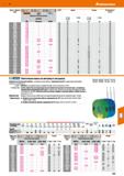 323 Hoffmann Group 51 Длина L/зубьев на дюйм s 171150 1 з 171250 Ш71Ш1 S3 ширина Толщина 0 зажимного отверстия мм XbEirant' ЦП ““1, Машинное ножовочн Каталог HOFFMANN GROUP 2020 Режущий и вспомогательный инструмент для металлорежущих станков с ЧПУ и универсальных Сверла Фрезы Метчики Резцы Развертки Оснастка инструментальная Стр. 323
