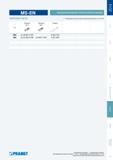 146 МОДУЛЬНАЯ СИСТЕМА Pramet MS-EN ДЛЯ ОТРЕЗКИ И ОБРАБОТКИ КАНАВОК Запасные части Рекомендуемые значения моментов затяжки винтов указаны Тип Зажимной винт Зажи Каталог PRAMET 2014 на русском языке Токарная обработка Точение Отрезка Обработка канавок Нарезание резьбы Стр. 145