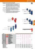 437 47 Sechskant-Schraubendreher mit Quergriff 62 7423/7433 - Ergonomisch geformter Quergriff mit griffiger Santoprene'-Oberfläche und einem schlagfe Каталог HOFFMANN GROUP 2016 Ручной слесарно-монтажный и контрольно-измерительный инструмент и приборы для предприятий машиностроения и мастерских сервисного обслуживания 47 версия издания Стр. 437 DEU