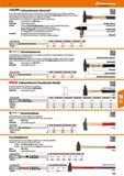 709 47 khalder Schlosserhammer MaxxCraft Durch die einzigartige Verbindung von Hammerkopf und Stielhülse entsteht eine unlösbare, vibrationshemmende Каталог HOFFMANN GROUP 2016 Ручной слесарно-монтажный и контрольно-измерительный инструмент и приборы для предприятий машиностроения и мастерских сервисного обслуживания 47 версия издания Стр. 709 DEU