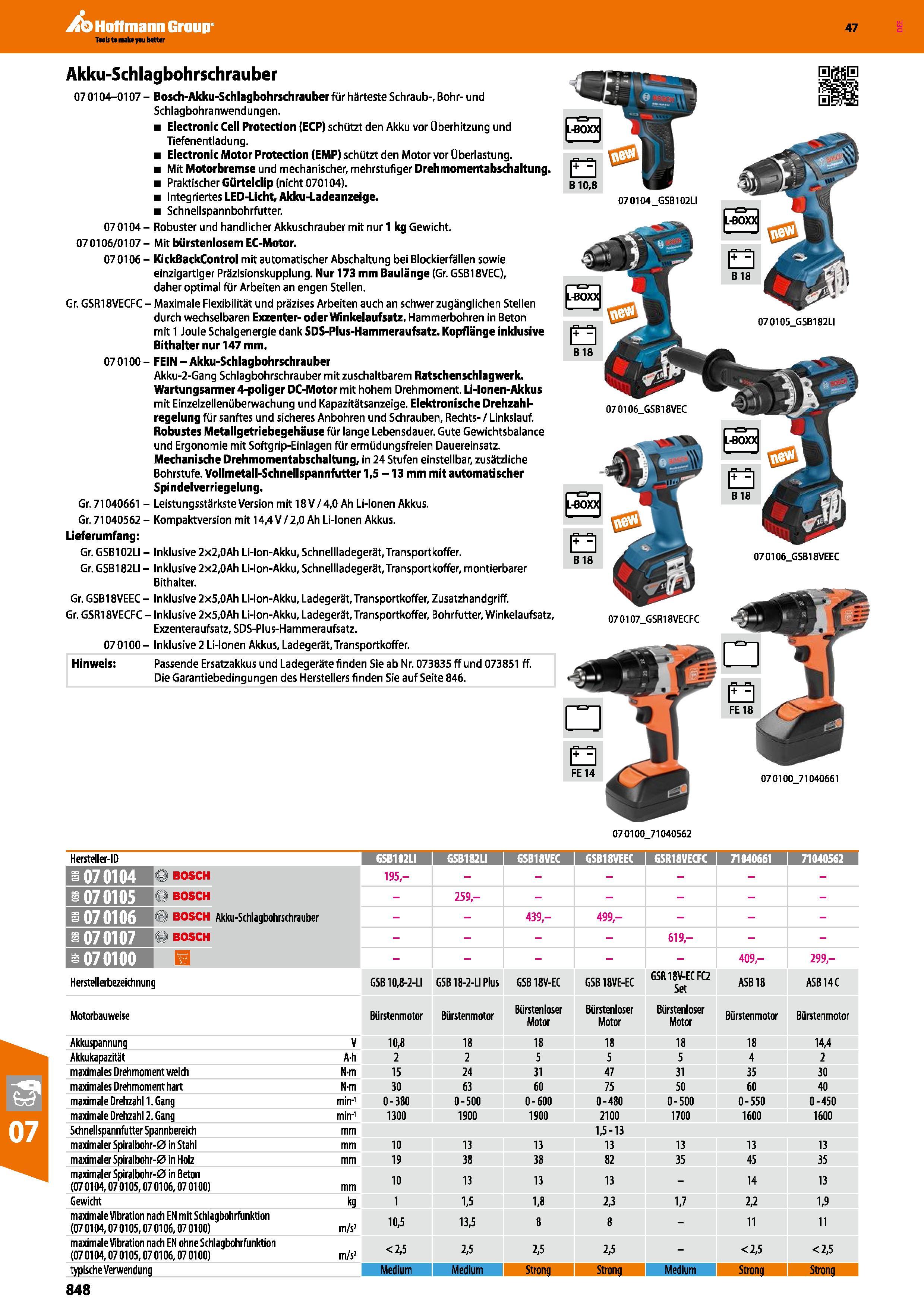 848 Akku-Schlagbohrschrauber 07 0104-0107 - Bosch-Akku-Schlagbohrschrauber für härteste Schraub-, Bohr- und Schlagbohranwendungen Electronic Cell Pro Каталог HOFFMANN GROUP 2016 Ручной слесарно-монтажный и контрольно-измерительный инструмент и приборы для предприятий машиностроения и мастерских сервисного обслуживания 47 версия издания Стр. 848 DEU