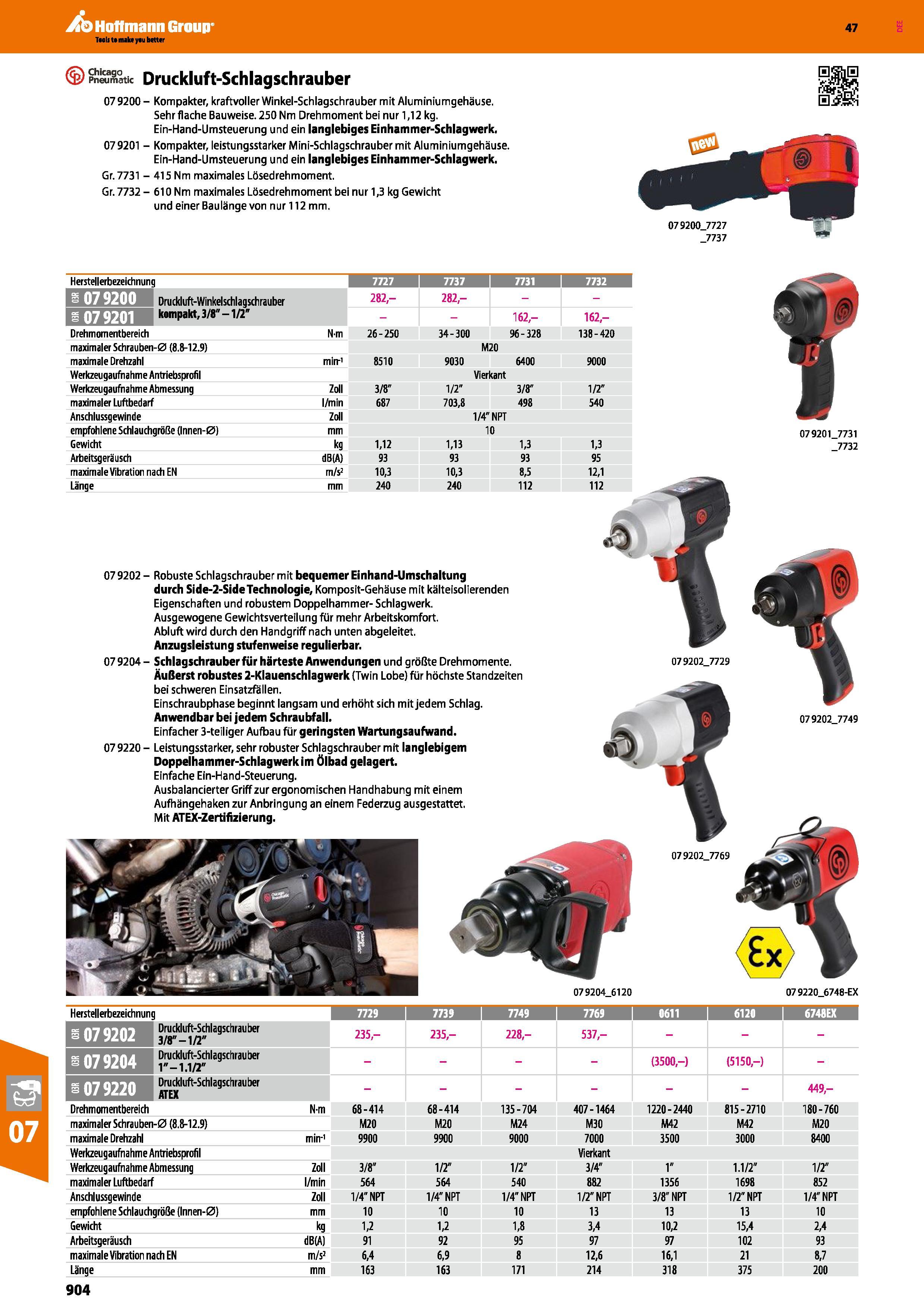 904 ( ) Chicago Pneumatic Druckluft-Schlagschrauber 079200- Kompakter, kraftvoller Winkel-Schlagschrauber mit Aluminiumgehäuse Sehr flache Bauweise 2 Каталог HOFFMANN GROUP 2016 Ручной слесарно-монтажный и контрольно-измерительный инструмент и приборы для предприятий машиностроения и мастерских сервисного обслуживания 47 версия издания Стр. 904 DEU
