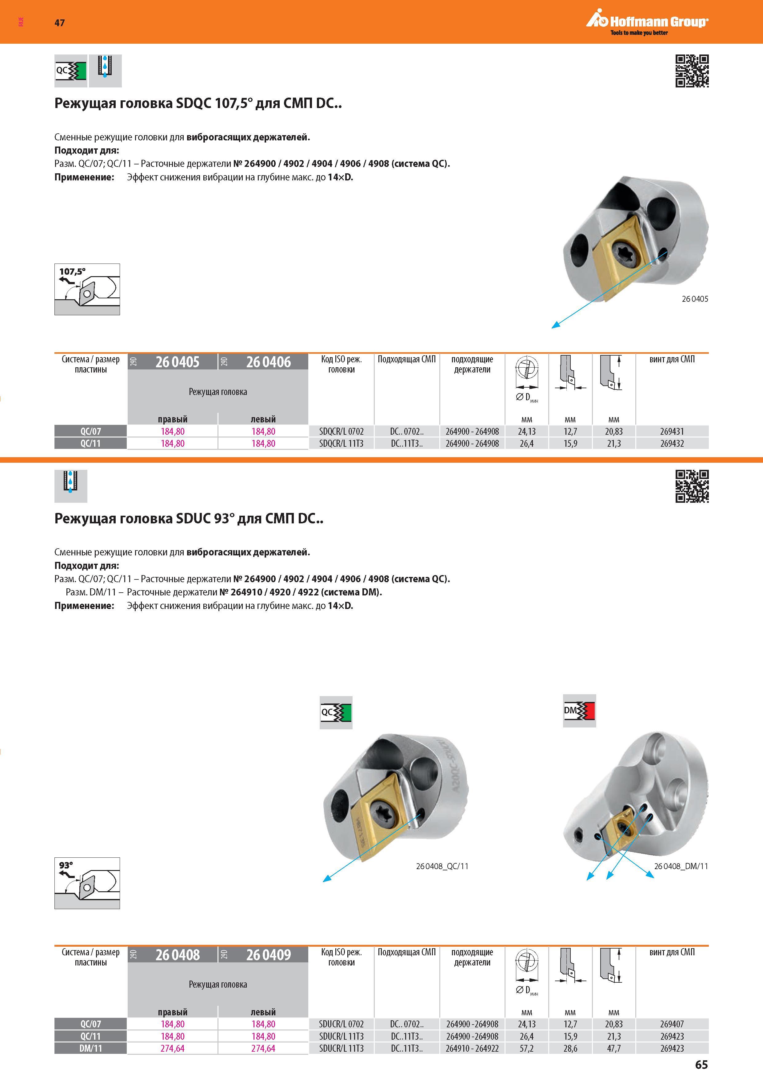 67 Hoffmann Group Режущая головка SDQC 107,5° для СМП DC Сменные режущие головки для виброгасящих держателей Подходит для: Разм QC/07; QC/11 - Расточн Каталог HOFFMANN GROUP 2016 Новинки инструмента от комплексного немецкого поставщика промышленных предприятий и сервисных мастерских Спиральные сверла Концевые твердосплавные фрезы Стр. 65