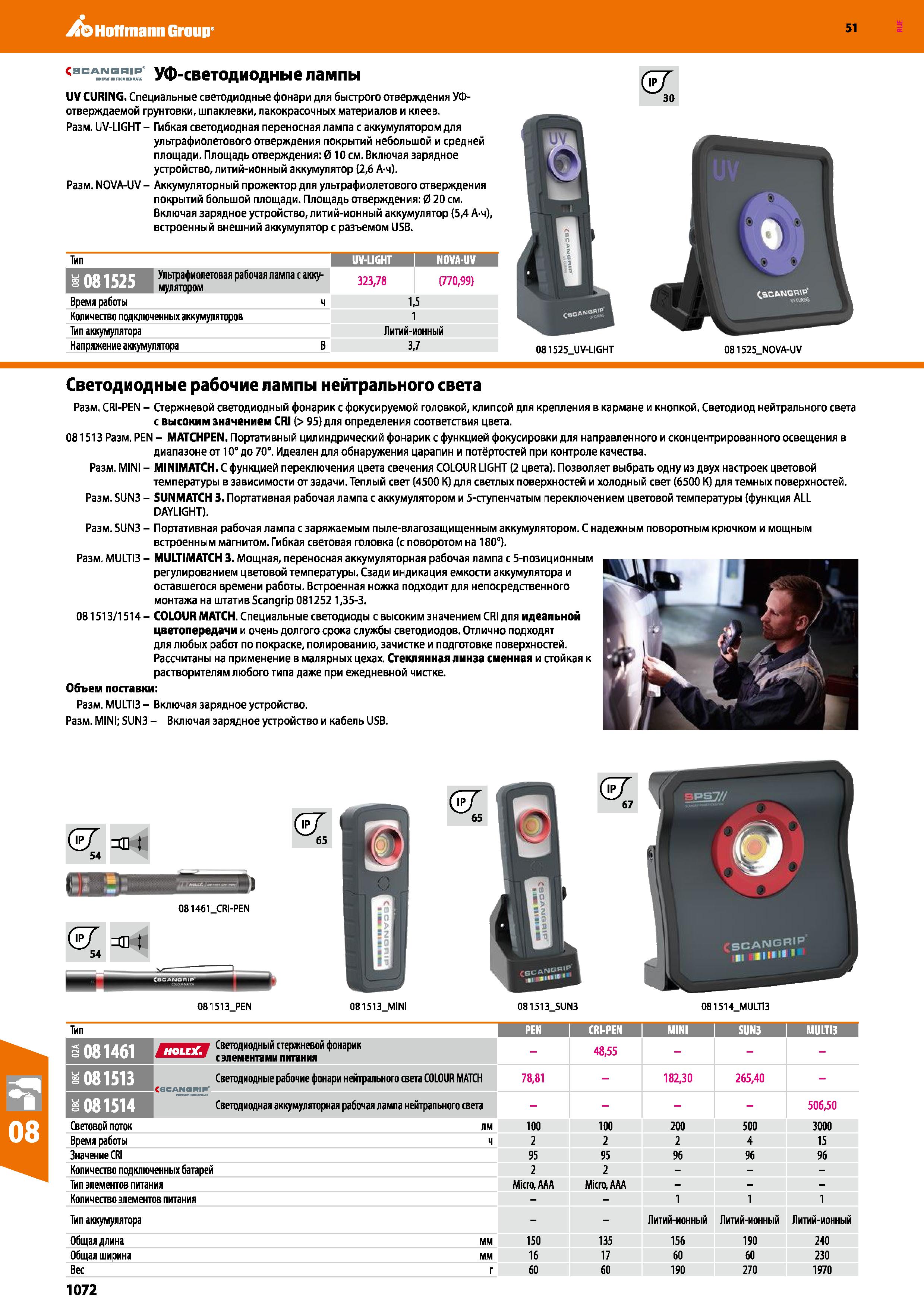 1072 Hoffmann Group 51 УФ-светодиодные лампы UV CURING, Специальные светодиодные фонари для быстрого отверждения УФ-отверждаемой грунтовки, шпаклевки, Каталог HOFFMANN GROUP 2020 Измерительный и ручной инструмент Инвентарь Абразивы Шлифовальные и отрезные круги Электроинструмент Пневмоинструмент Штангенциркули Стр. 1072