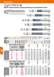 436 Hoffmann Group 51 VHM ШИ-11fiff Твердосплавная фреза / твердосплавная фреза для чистовой обработки Pro Steel Для чистовой обработки Специальная г Каталог HOFFMANN GROUP 2020 Режущий и вспомогательный инструмент для металлорежущих станков с ЧПУ и универсальных Сверла Фрезы Метчики Резцы Развертки Оснастка инструментальная Стр. 436