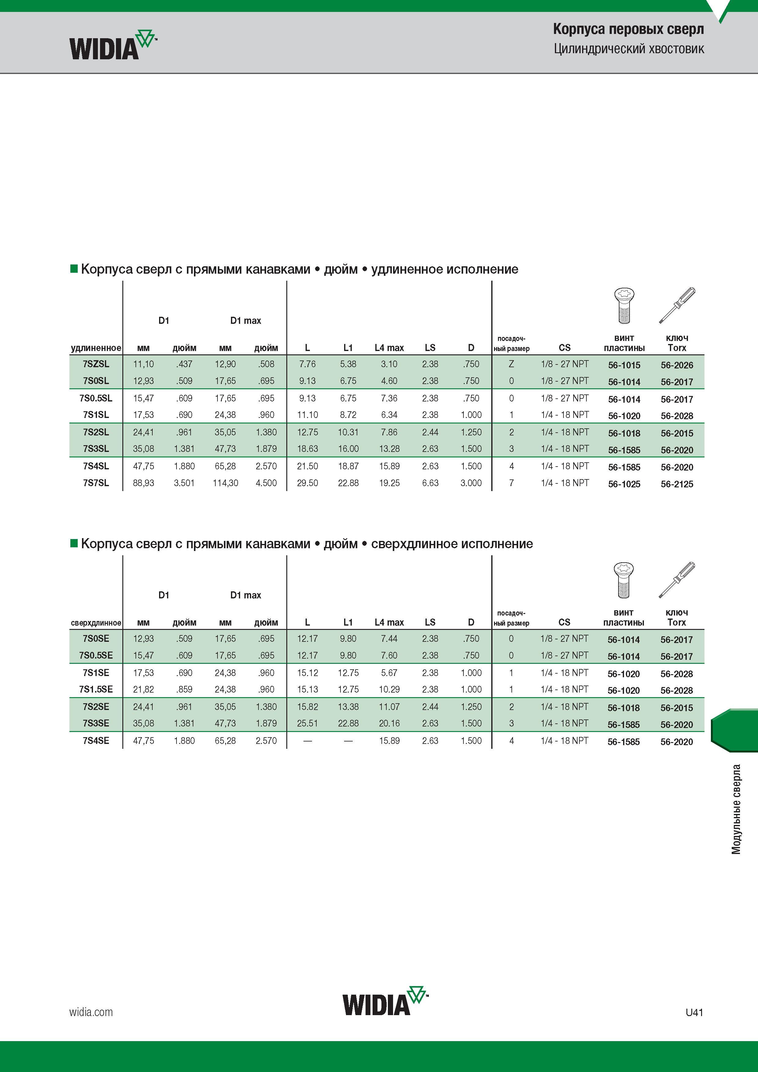 205 WIDIA Корпуса перовых сверл Цилиндрический хвостовик Корпуса сверл с прямыми канавками дюйм удлиненное исполнение удлиненное D1 мм дюйм D1 max мм Каталог WIDIA 2017 Режущий инструмент для обработки отверстий на металлорежущих станках Твердосплавные сверла Пластины Развертки Расточные головки с СРП Стр. U41