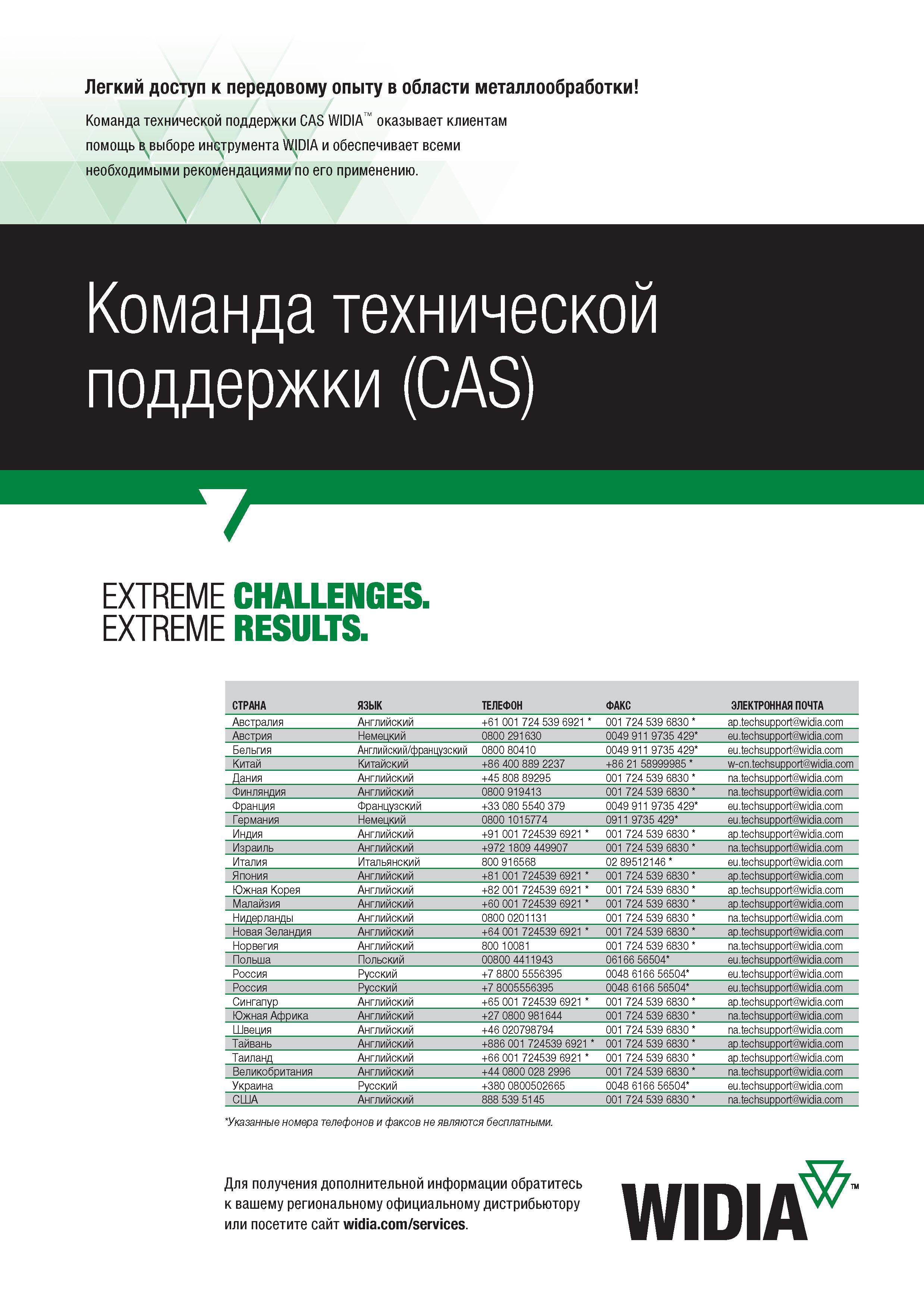 333 Легкий доступ к передовому опыту в области металлообработки Команда технической поддержки CAS WIDIA оказывает клиентам помощь в выборе инструмент Каталог WIDIA 2017 Режущий инструмент для обработки отверстий на металлорежущих станках Твердосплавные сверла Пластины Развертки Расточные головки с СРП Стр. W77
