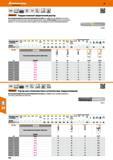 416 Твердосплавный сферический роутер Garant Hoffmann Высокопроизводительные разнонаправленные зубья для фрезерования пластмасс армированных волокном Каталог HOFFMANN GROUP 2017 Инструмент режущий и вспомогательный для металлорежущих промышленных станков Резцы токарные Концевые твердосплавные фрезы Зажимные патроны Стр. 416