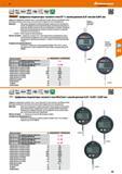 89 Цифровые индикаторы часового типа с очень большим (12 мм), контрастным ЖК-дисплеем Благодаря системе отсчета сразу после включения индика Каталог HOFFMANN GROUP 2017 Ручной слесарно-монтажный и контрольно-измерительный инструмент для производственных предприятиий и служб сервиса Инвентарь Стр. 89