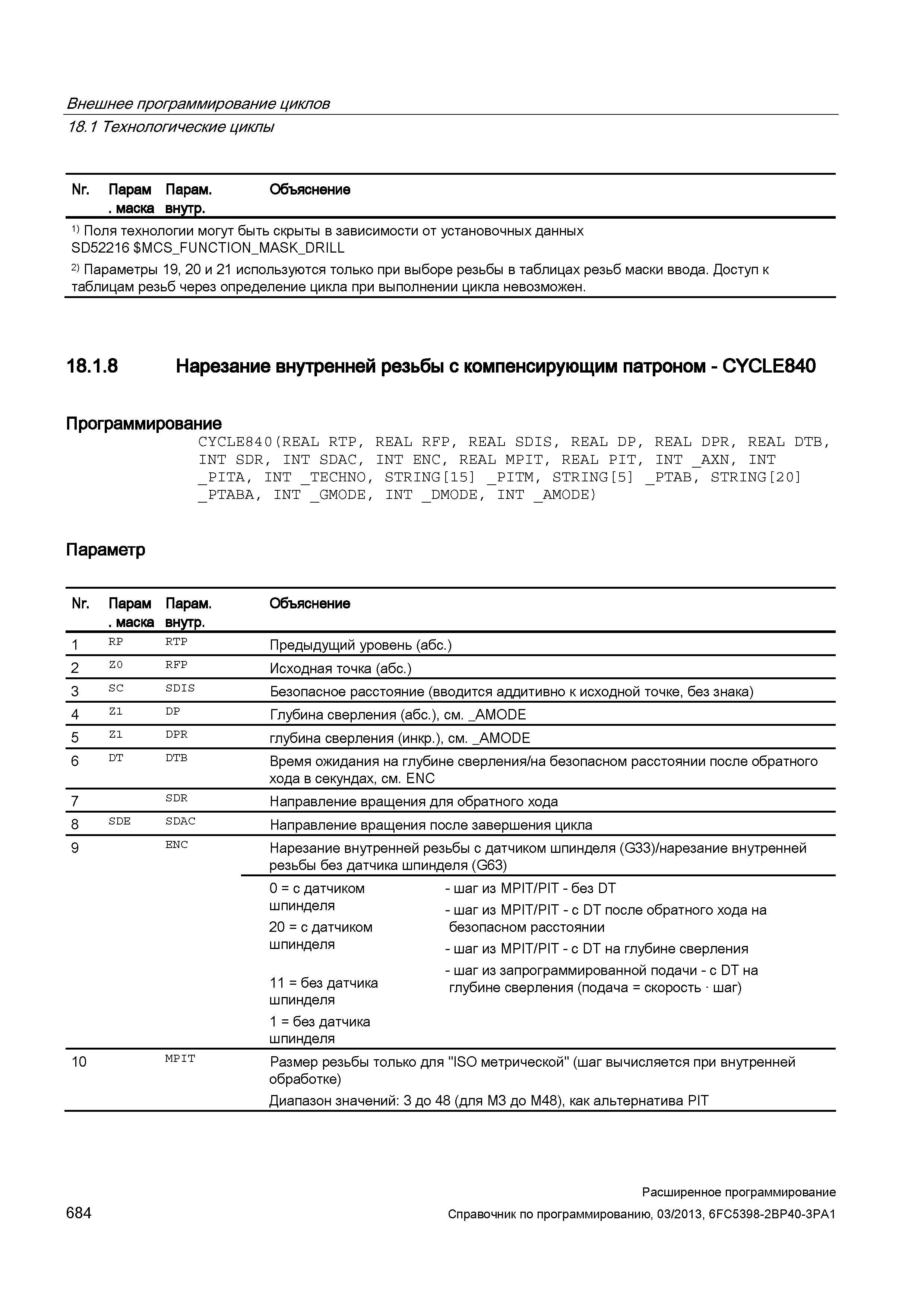 684 Внешнее программирование циклов 18 1 Технологические циклы Nr Парам Парам Объяснение маска внутр 1) Поля технологии могут быть скрыты в зависимости от установочных данных SD52216 MCS_FUN Руководство SIEMENS SINUMERIK 840D sl / 828D Расширенное программирование стоек числового программного управления (ЧПУ) металлорежущих станков вер. 2013 Стр. 684