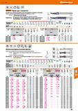 285 Hoffmann Group HSS Со5 js14 01 % h6 II Carant фрезы для станков ELU Специальная геометрия режущих кромок для обработки алюминия и пла Каталог HOFFMANN GROUP 2018 Профессиональный режущий и вспомогательный инструмент для промышленного оборудования Сверла Фрезы Метчики Державки Стр. 285