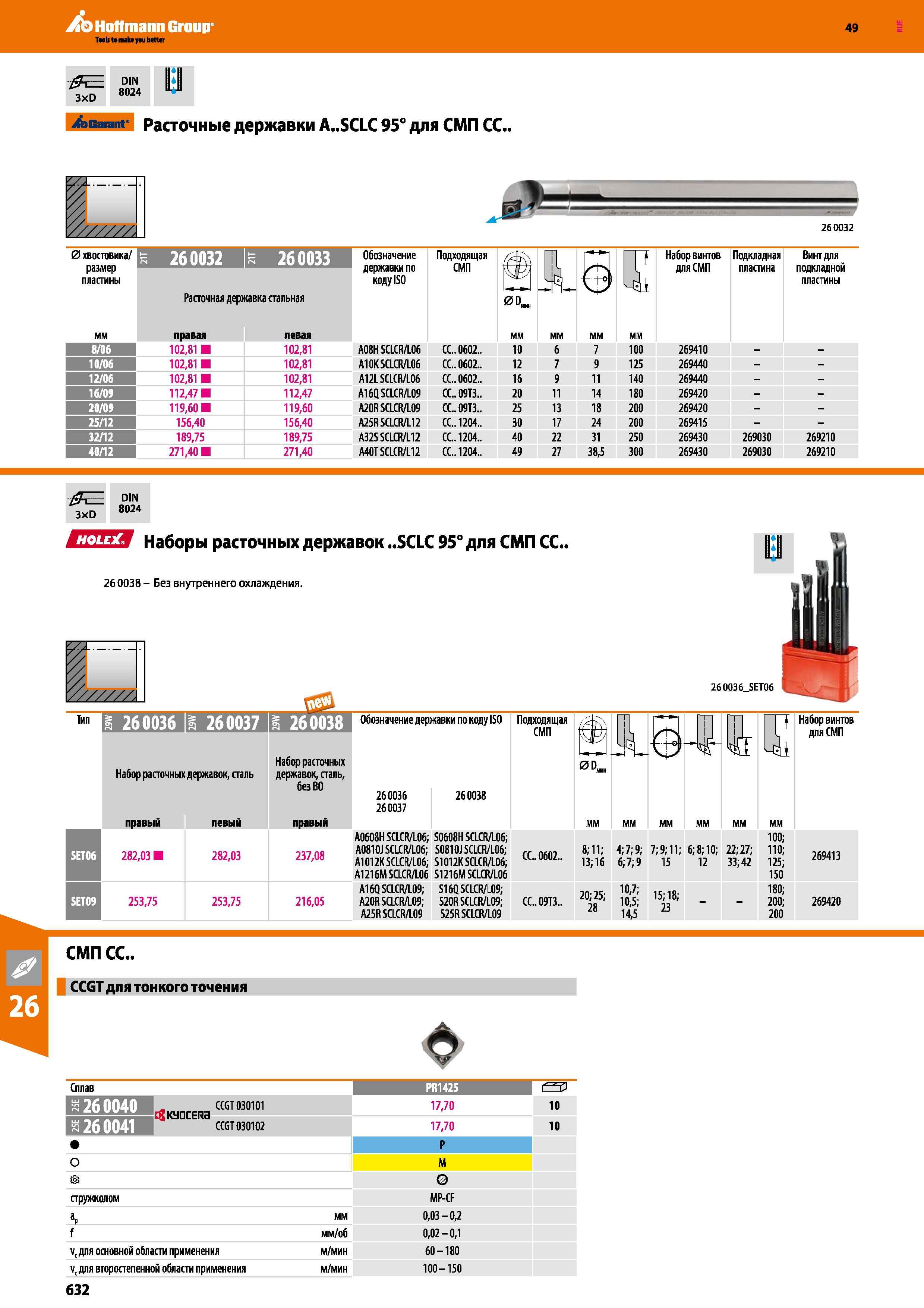632 Hoffmann Group 49 3xD DIN 8024 Garant Расточные державки A SCLC 95° для СМП СС Q Диаметр хвостовика размер пластины - 260032 260032 2 Каталог HOFFMANN GROUP 2018 Профессиональный режущий и вспомогательный инструмент для промышленного оборудования Сверла Фрезы Метчики Державки Стр. 632