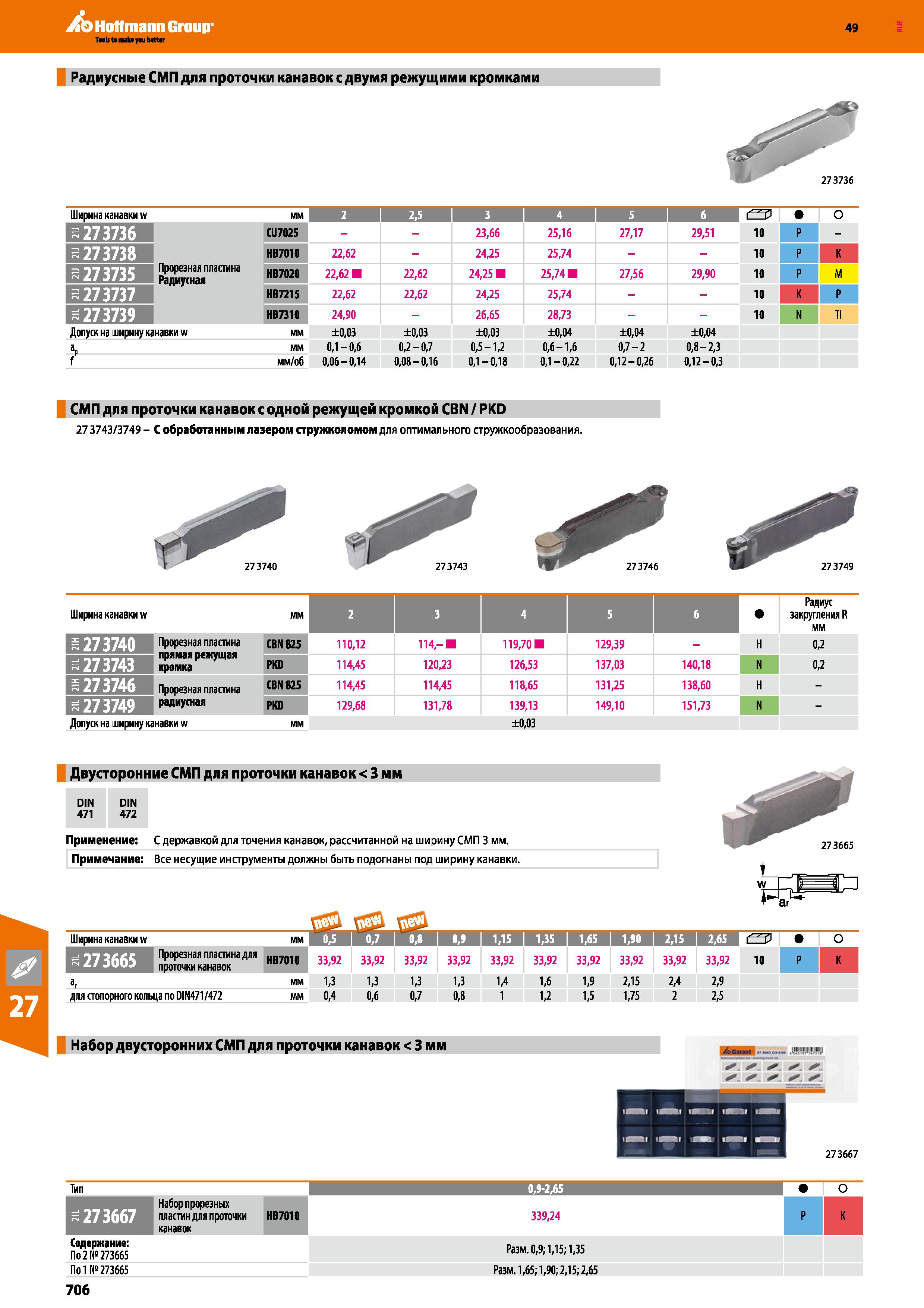 706 Hoffmann Group Радиусные СМП для проточки канавок с двумя режущими кромками СМП для проточки канавок с одной режущей кромкой CBN PKD Каталог HOFFMANN GROUP 2018 Профессиональный режущий и вспомогательный инструмент для промышленного оборудования Сверла Фрезы Метчики Державки Стр. 706