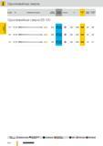 625 Обзор немецких однолезвийных ружейных свёрл Guhring для глубокого сверления отверстий глубиной до 75 диаметров режущего инструмента Стандарт Тип Изобр Каталог GUHRING 2012 Режущий инструмент и инструментальная оснастка Стр. 654