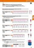 303 Шлифовальные головки на керамической связке, розовый элекгрокорунд (AR), Исполнение средней твёрдости Применение: Для универсальной обраб Каталог HOFFMANN GROUP 2017 Ручной слесарно-монтажный и контрольно-измерительный инструмент для производственных предприятиий и служб сервиса Инвентарь Стр. 303