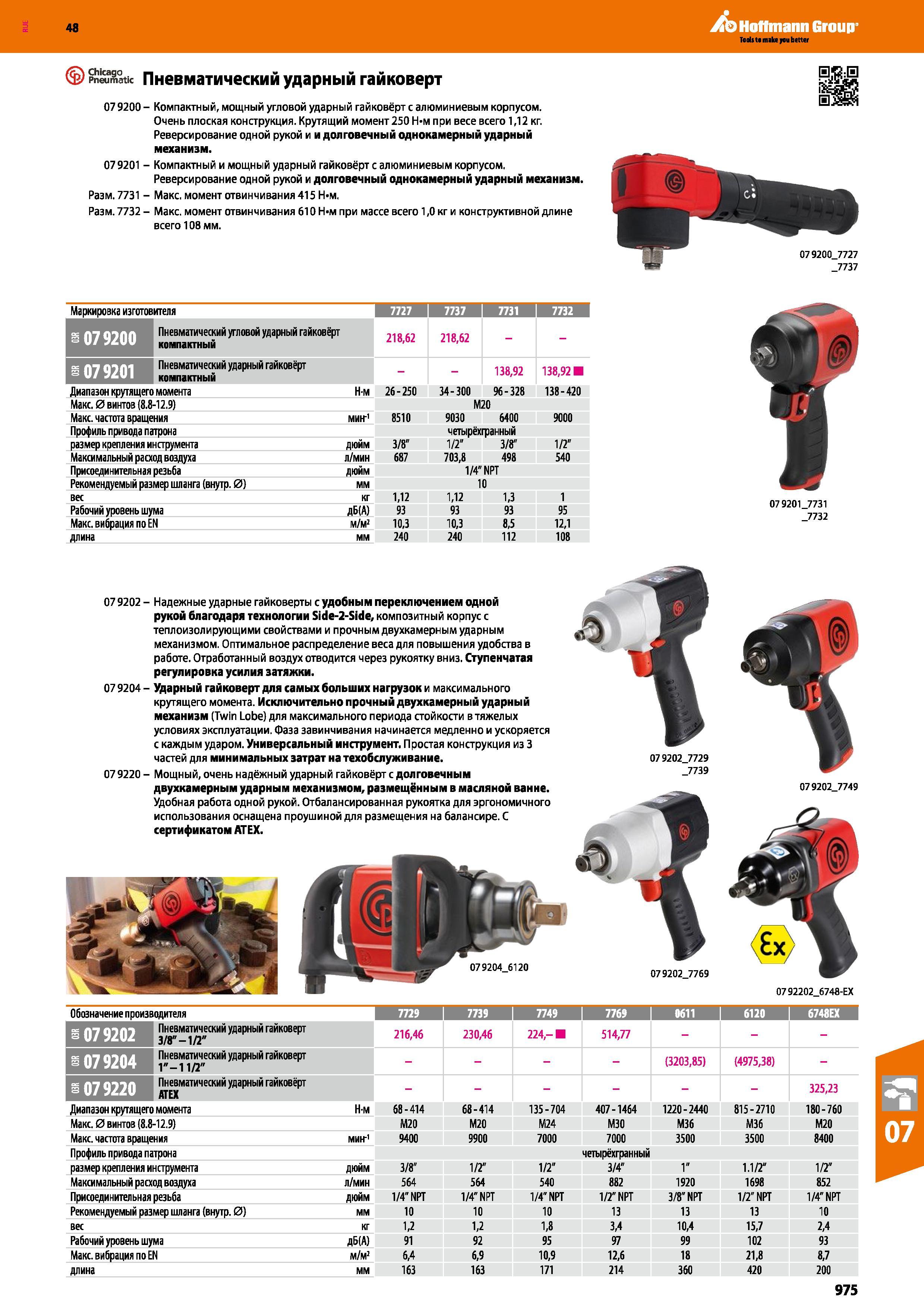 975 Компактный, мощный угловой ударный гайковёрт с алюминиевым корпусом Очень плоская конструкция Крутящий момент 250 Н-м при весе всего 1,12 Каталог HOFFMANN GROUP 2017 Ручной слесарно-монтажный и контрольно-измерительный инструмент для производственных предприятиий и служб сервиса Инвентарь Стр. 975
