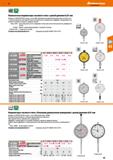 83 Прецизионные компактные индикаторы часового типа с прочным корпусом, хвостовик 8 мм h6, закалённый и шлифованный Циферблат поворачивается Каталог HOFFMANN GROUP 2018 Инструмент ручной Слесарный и механизированный Измерительные приборы и инструменты Производственный инвентарь Стр. 83