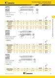 337 Токарная твердосплавная расточная оправка Kennametal для обратного растачивания Инструмент с внутренними каналами для подвода СОЖ в зону резания Мастер-каталог KENNAMETAL 2013 Металлорежущий инструмент Точение Обработка отверстий Фрезерование Стр. C95
