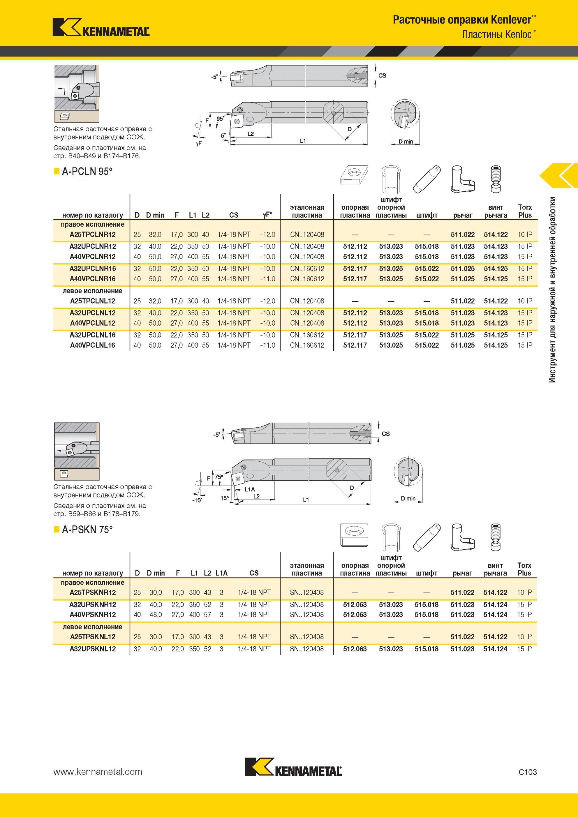 345 Стальная расточная оправка Kennametal A-PCLN 95° с внутренним подводом СОЖ Мастер-каталог KENNAMETAL 2013 Металлорежущий инструмент Точение Обработка отверстий Фрезерование Стр. C103