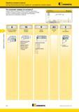 432 Система обозначения расточных оправок Kennametal A3 для обработки глубоких канавок Обработка канавок и отрезка Стальная оправка с подводом СОЖ 16 R Ди Мастер-каталог KENNAMETAL 2013 Металлорежущий инструмент Точение Обработка отверстий Фрезерование Стр. D42