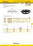 1569 Насадные фрезы Kennametal JIS MEGA 45° Торцевые для тяжелых режимов резания Четыре режущие кромки на каждой пластине Ap1 max = 17 мм Увеличение удельн Мастер-каталог KENNAMETAL 2013 Металлорежущий инструмент Точение Обработка отверстий Фрезерование Стр. O33