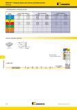1570 Торцевые фрезы Kennametal MEGA 45° для тяжелых режимов резания Рекомендации по выбору пластин Группа материала Легкие режимы обработки Общего назначен Мастер-каталог KENNAMETAL 2013 Металлорежущий инструмент Точение Обработка отверстий Фрезерование Стр. O34